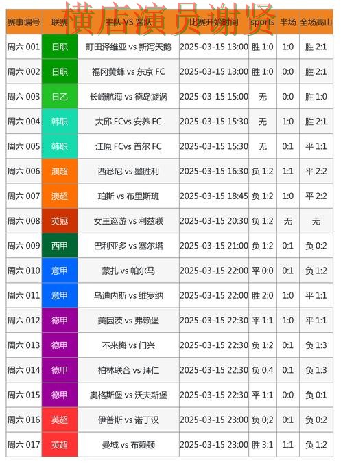 AG体育世界杯投注网页入口与赛事预测分析