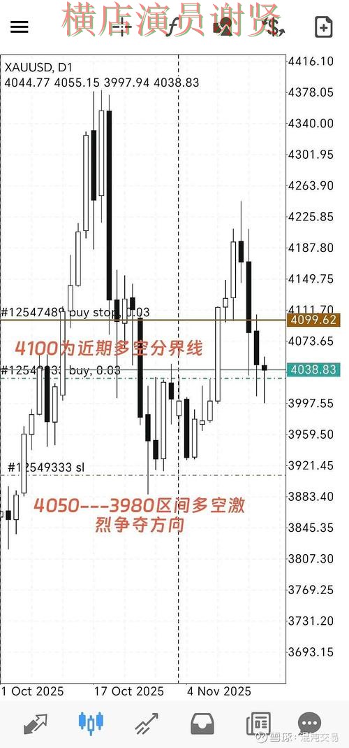 尊龙世界杯赔率变化趋势与投注策略解析
