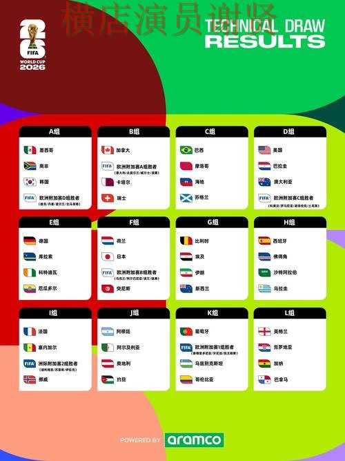 世界杯竞猜最新排名与用户体验分析