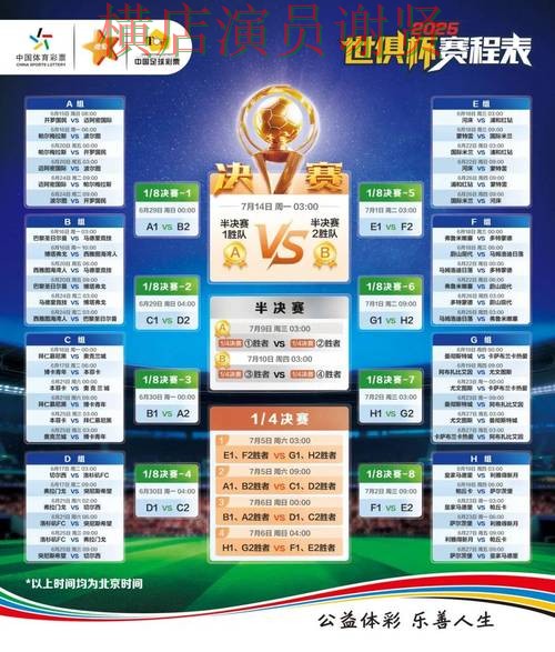 世界杯竞猜最新排名与用户体验分析