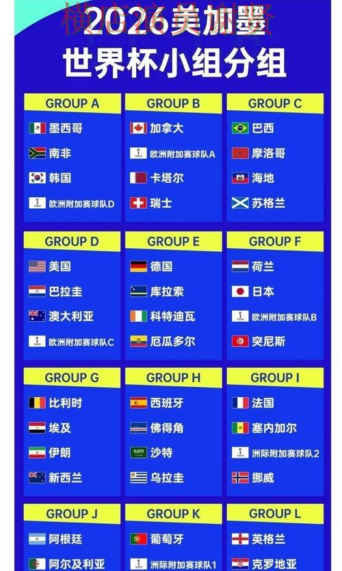 世界杯赔率排行榜与热门平台汇总