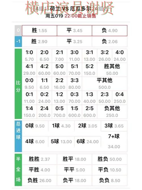 世界杯赔率下载安装教程与使用指南