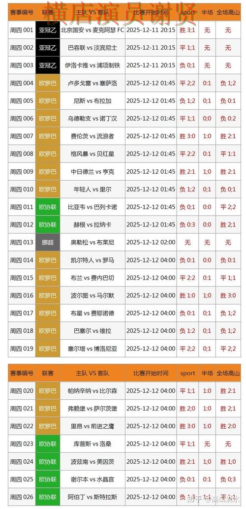 星空世界杯竞猜数据分析与热门比赛预测