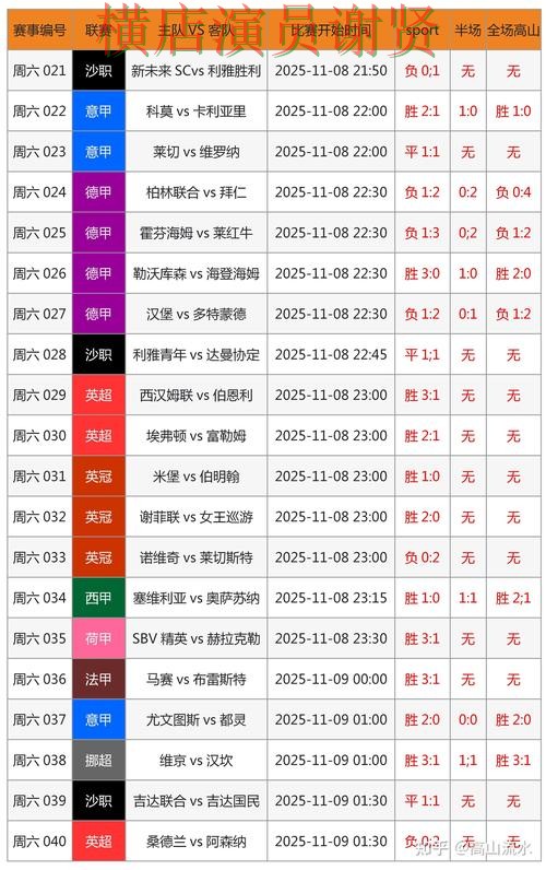 问鼎娱乐世界杯投注网页入口与赛事预测分析