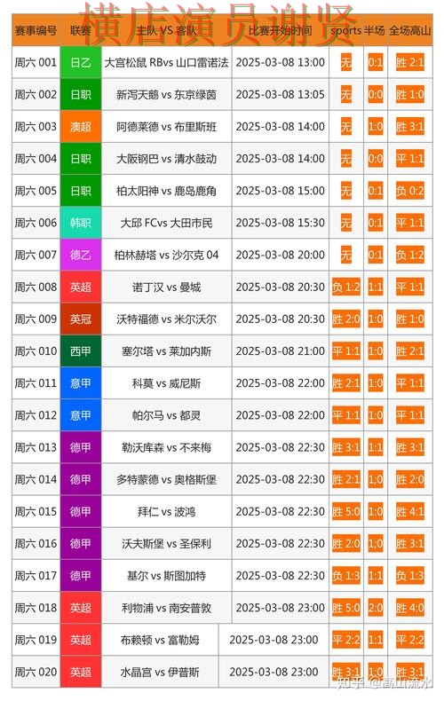 问鼎娱乐世界杯投注网页入口与赛事预测分析